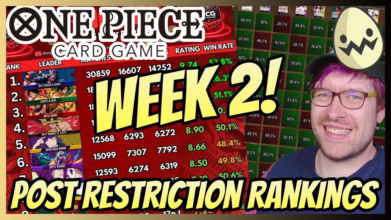 One Piece Card Game: После ограничений! Рейтинг силы формата OP17.5, неделя 2!