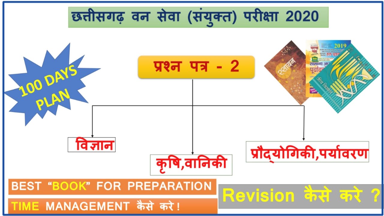 CG ACF BOOKS | CG ACF KI PREPARATION KAISE KARE | CGPSC ACF EXAM PREPARATION STRATEGY| BEST BOOK ...