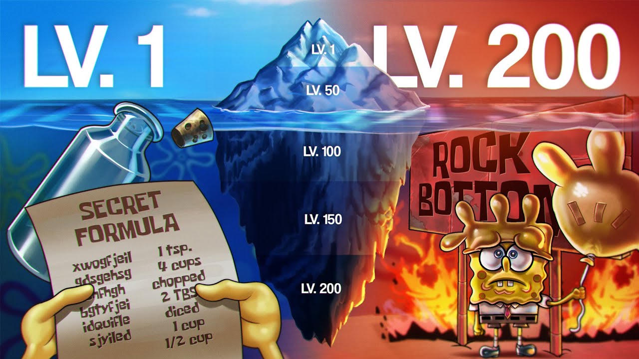 The ULTIMATE Spongebob Iceberg Explained..