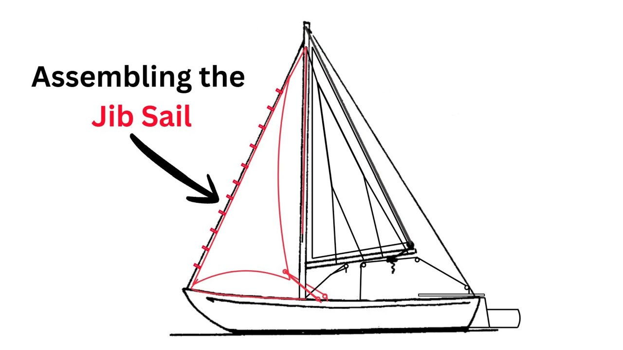 Assembling the Jib Sail