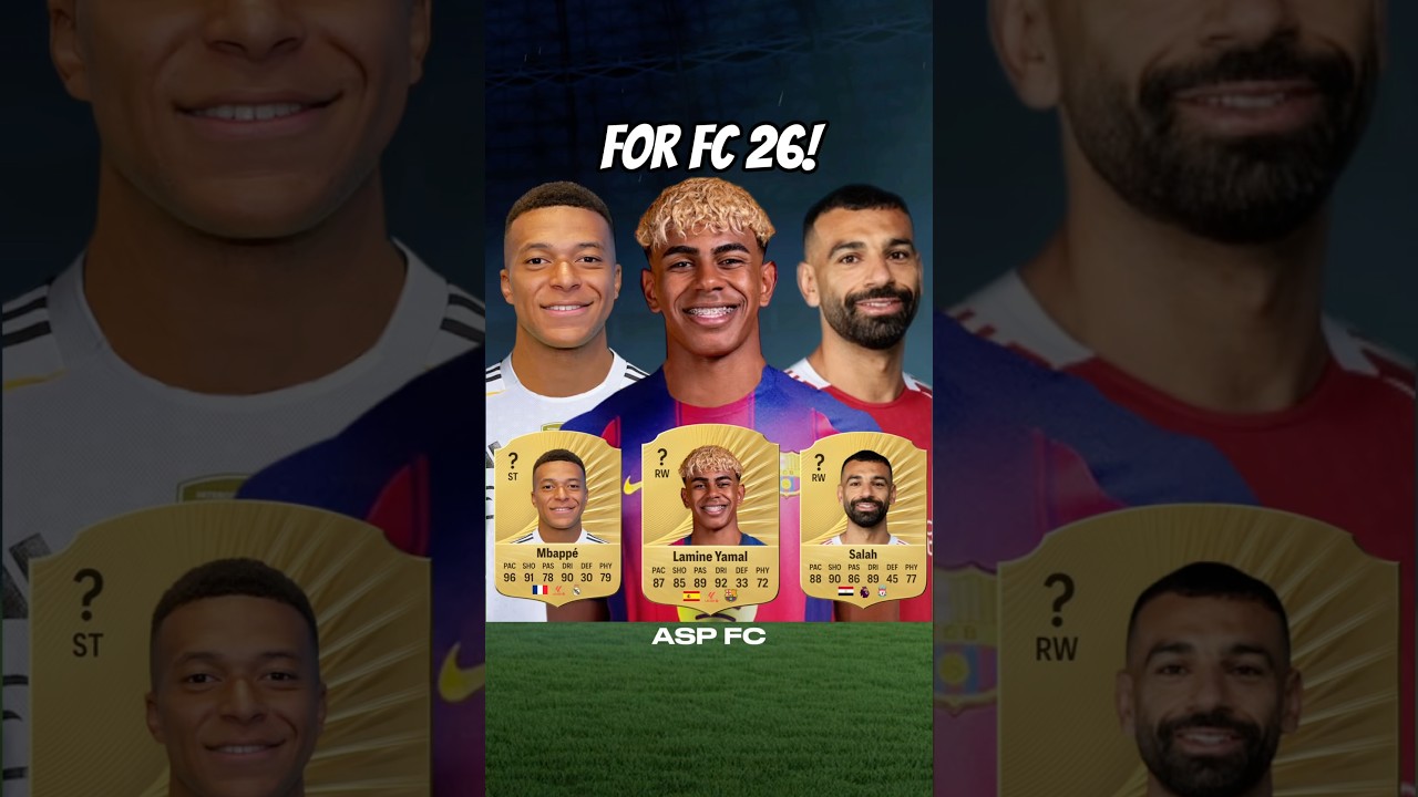 I predicted FC 26 TOP 10 Highest Rated players!