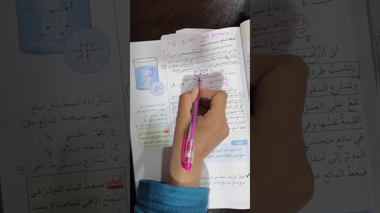 الموائع السكونية ١ الصف العاشر  المعلمة:ميسون بكر