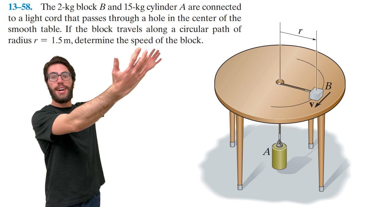 The 2-kg block B and 15-kg cylinder A are connected to a light cord that passes through - 13-58