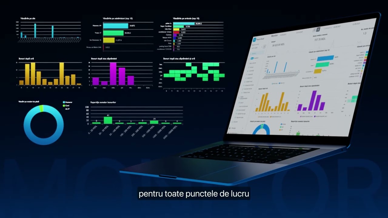 Fiscal Cloud Back Office