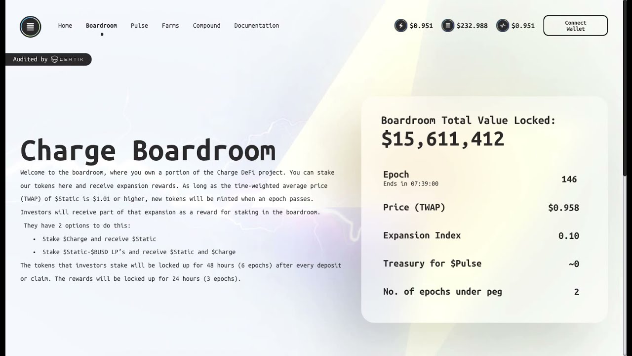 Charge Defi. 0.9% APY DAILY. Should we invest?.