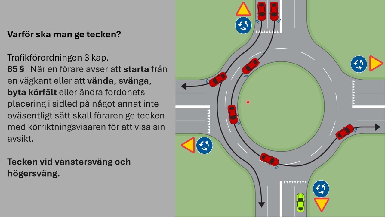 Cirkulationsplats hur kör man