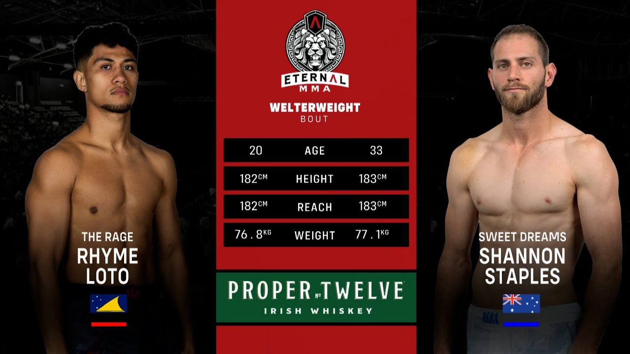 Eternal MMA 97: Rhyme Loto VS Shannon Staples | FULL FIGHT