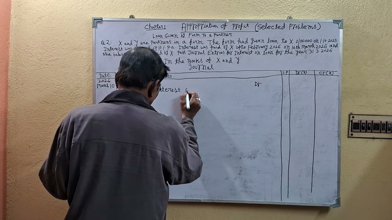 Appropriation Of profit - Topic 2 | Class- XII | #accountancy #cbse #hindi