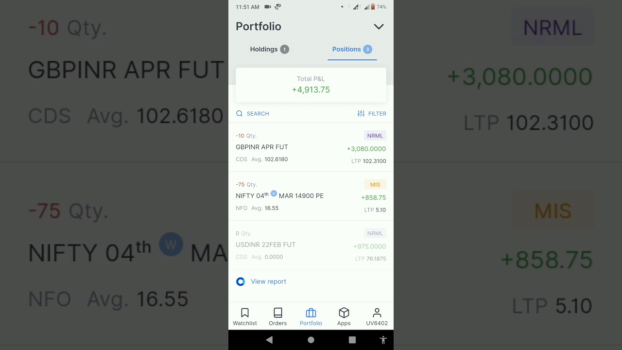 Currency trading GBPINR