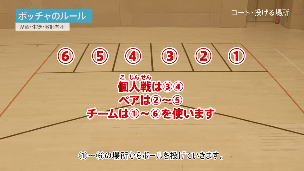 ボッチャをやってみよう