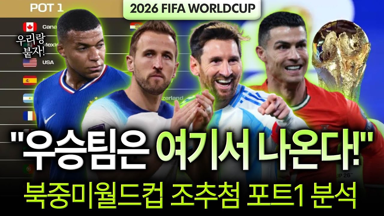 [월드컵조추첨] ① 'A조 멕시코 포함' 메시부터 호날두까지 , 포트1 12개팀 분석 (우승후보)