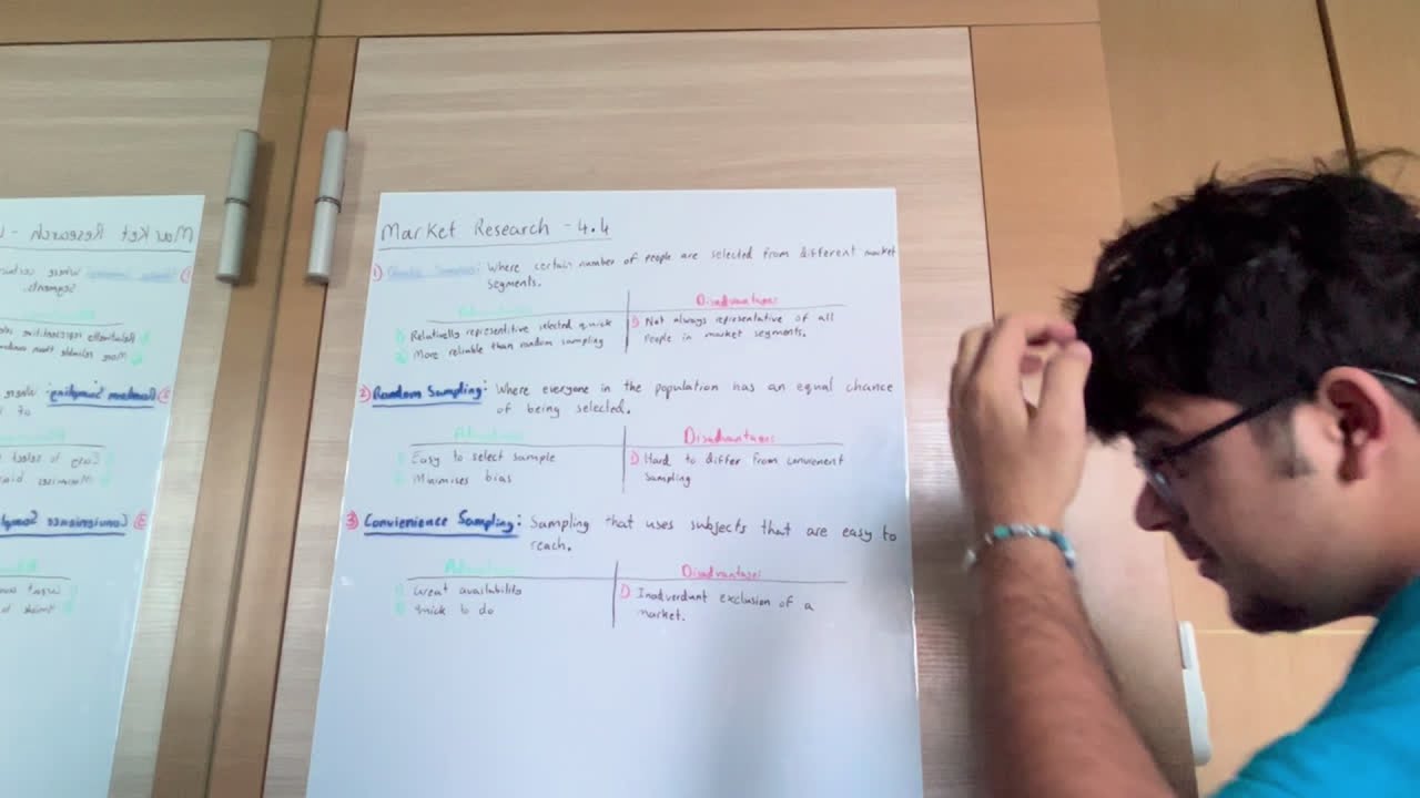 Business Unit 4.4