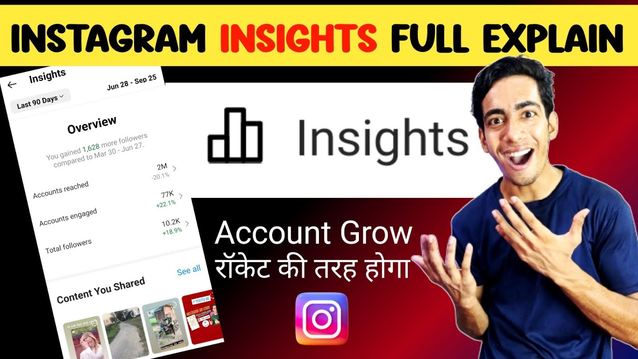 Instagram Insights Full Explain | Instagram Insights Kya Hai | Instagram Insights