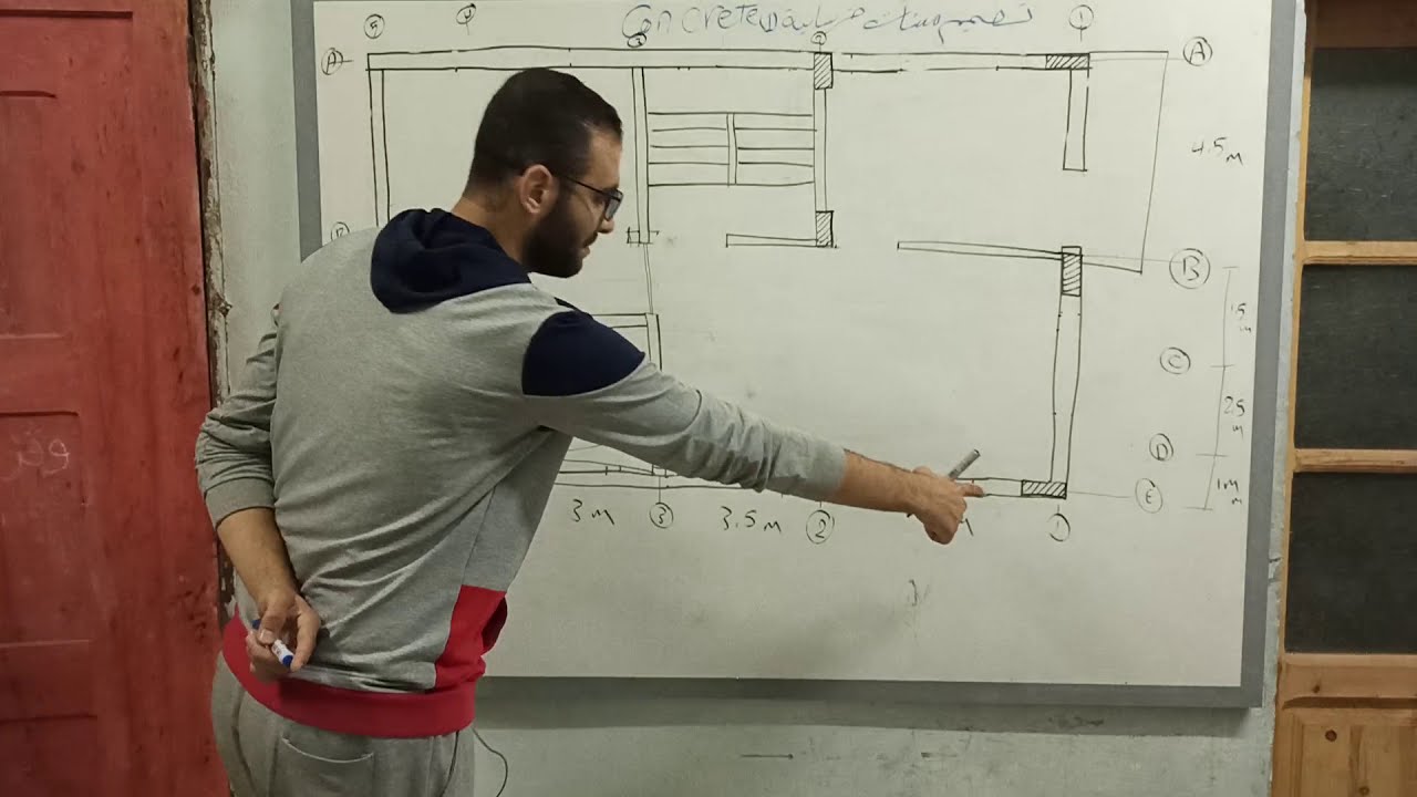 Concrete (1) تصميم منشات خرسانيه 1 ملاحظات على التحويل من المعمارى الى انشائى