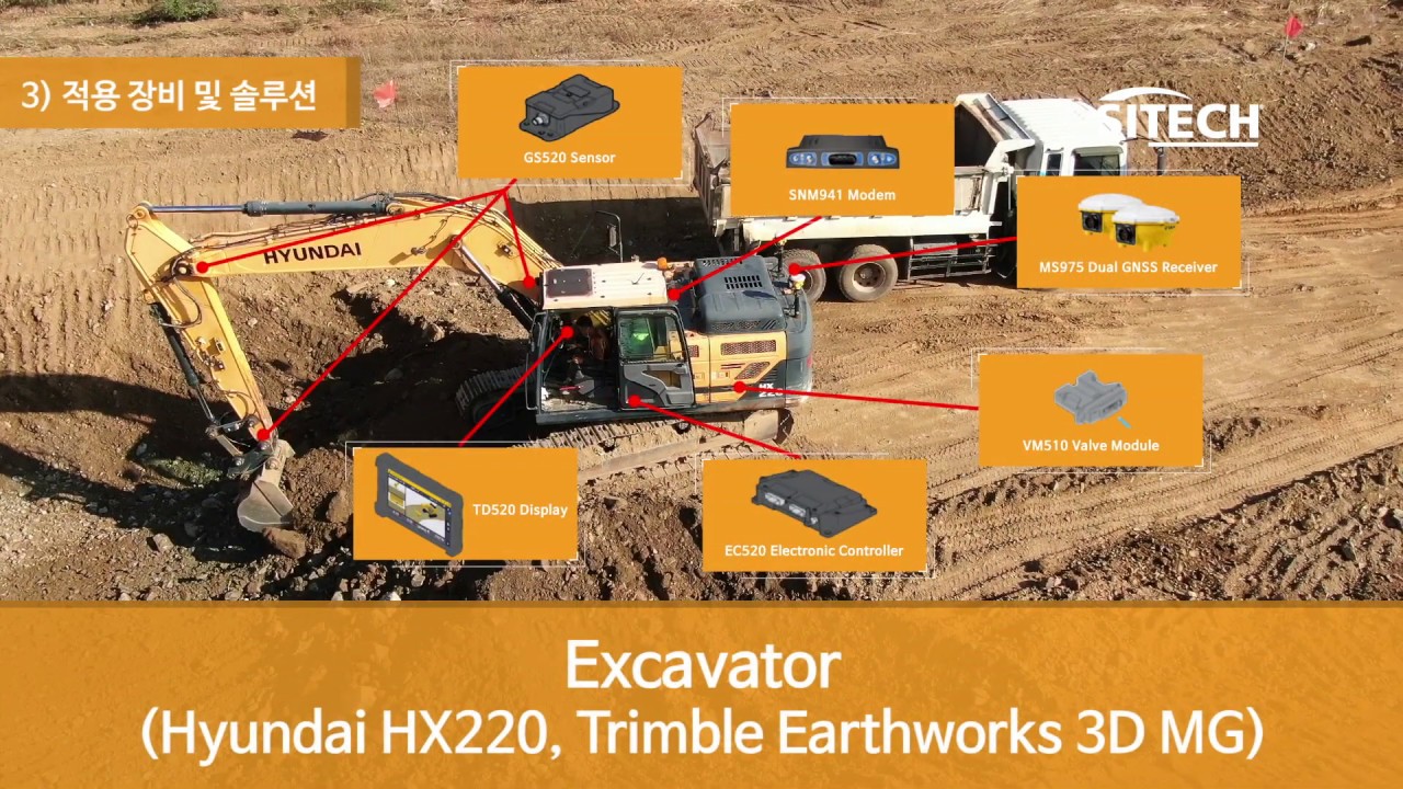 SITECH Smart Construction Video