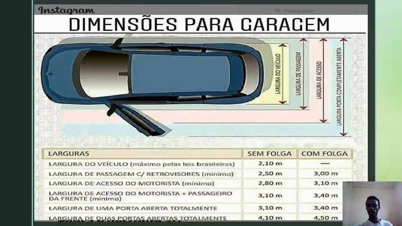 Cotas de uma Garagem