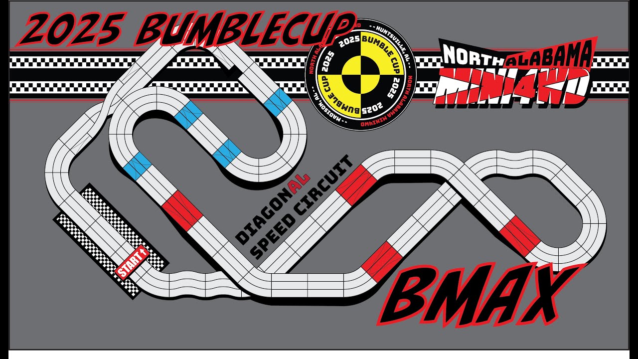 2025 BumbleCup BMAX- Full Competition