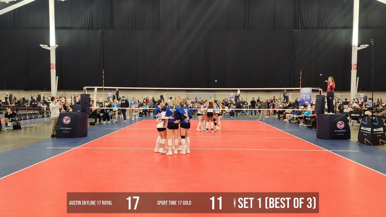 Austin Skyline 17 Royal vs Sportime 17 Gold | 2026 NIKE Boston National Qualifier | 3-8-2026