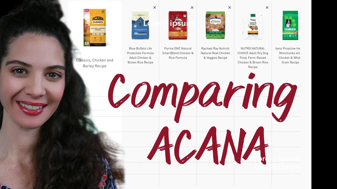 Searching for the best kibble: Comparing Acana Classic Chicken to other popular brands.