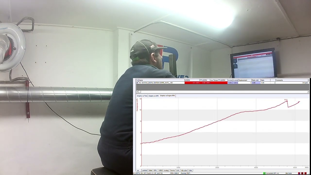 Bsa Bantam D14 Rex Caunt R&D dyno mapped