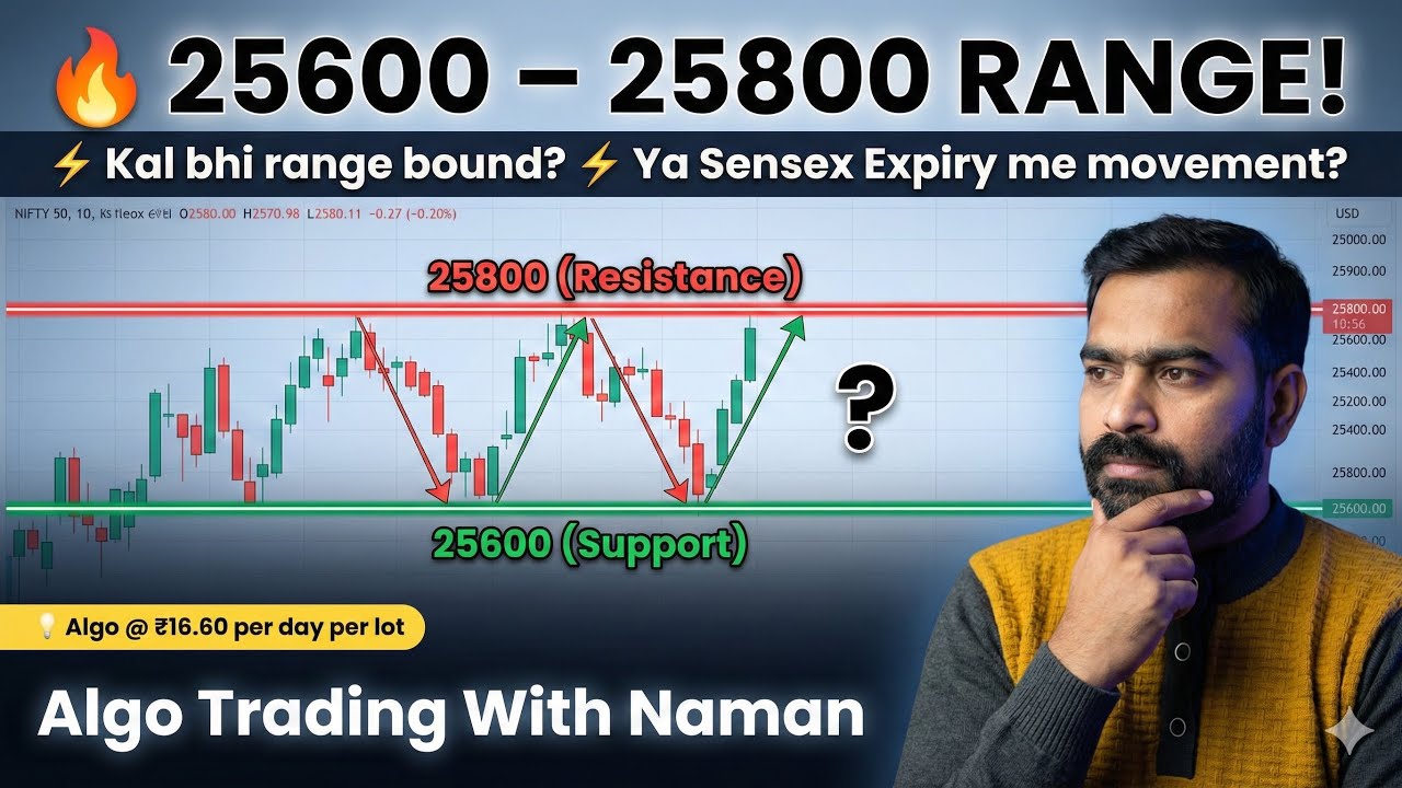 Aaj market range bound ku reh gya 