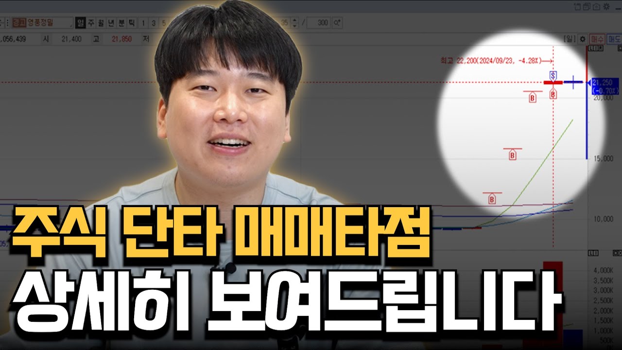 주도주 단타, '이때' 사서 '이때' 파세요 [대왕개미 홍인기]