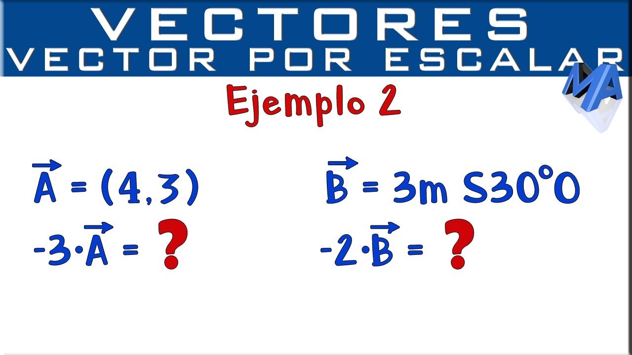 Multiplicación de un vector por un escalar | Ejemplo 2