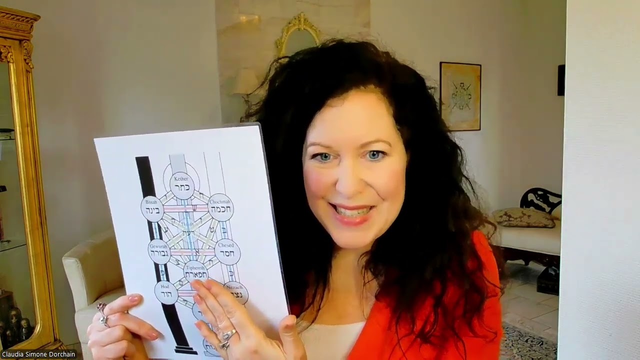 Deep Dark Philosophy : Frauendiskriminierung & Die weiße Säule der Kabbalah (positive Polarität)