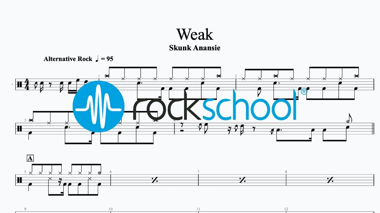 Weak Skunk Anansie, Rockschool 2024 Drums Grade 4