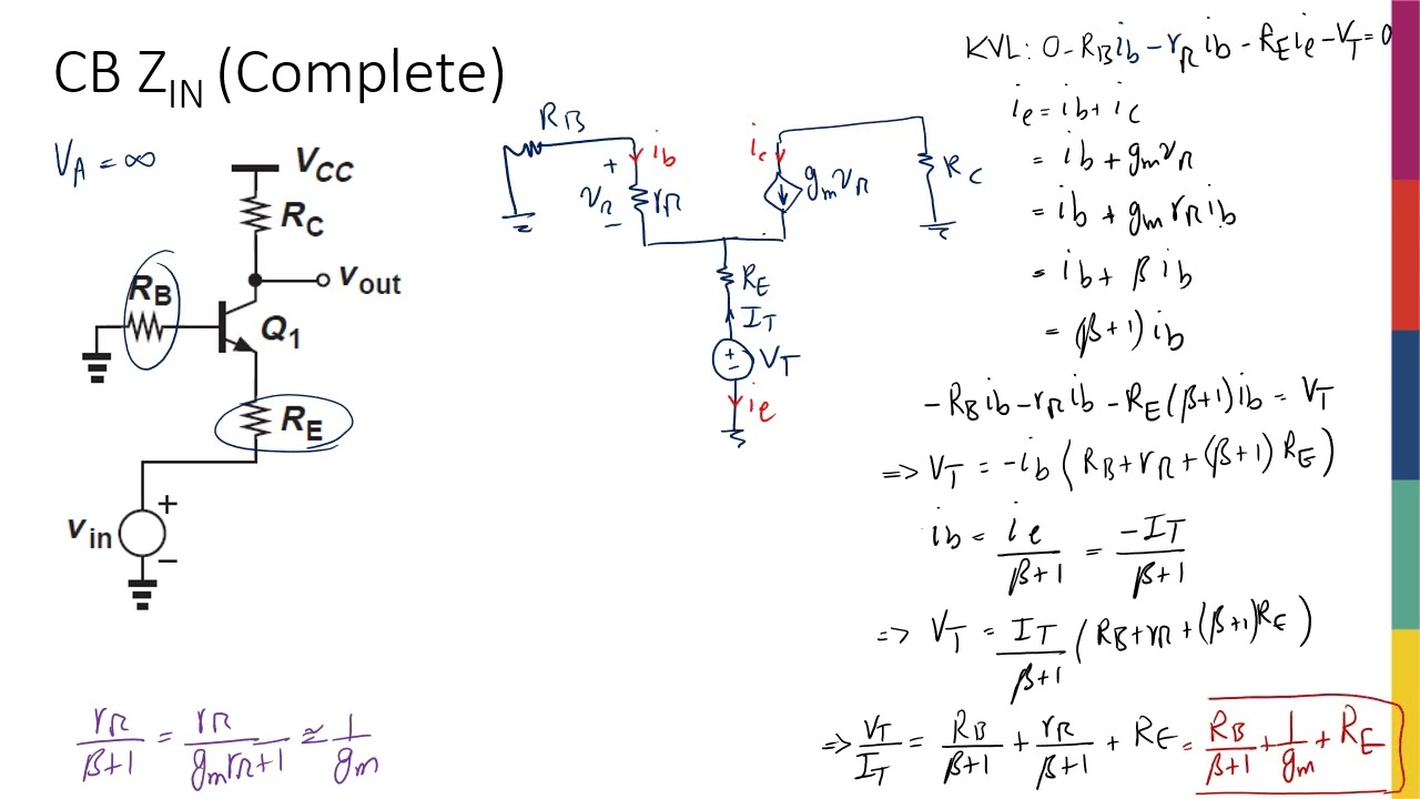 Week8 - Common Base - Input Resistance