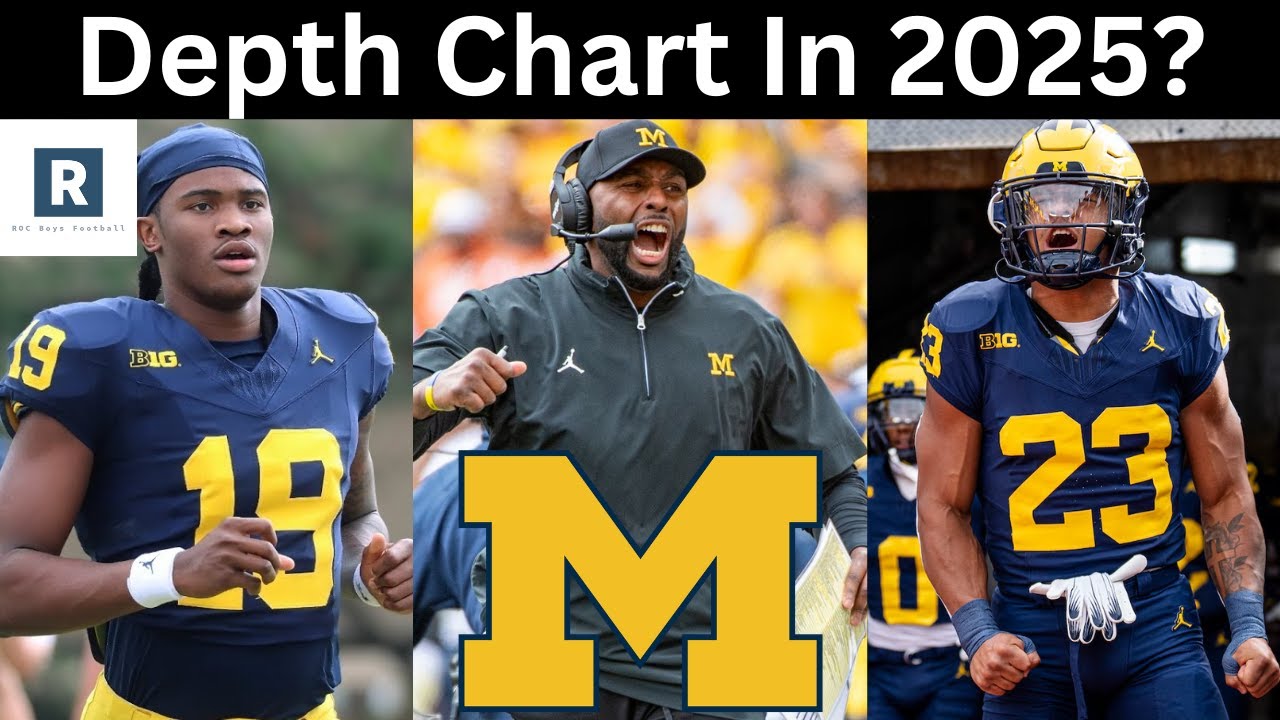 Michigan Football 2025 Depth Chart Prediction | RemainingTransfer Portal Needs?