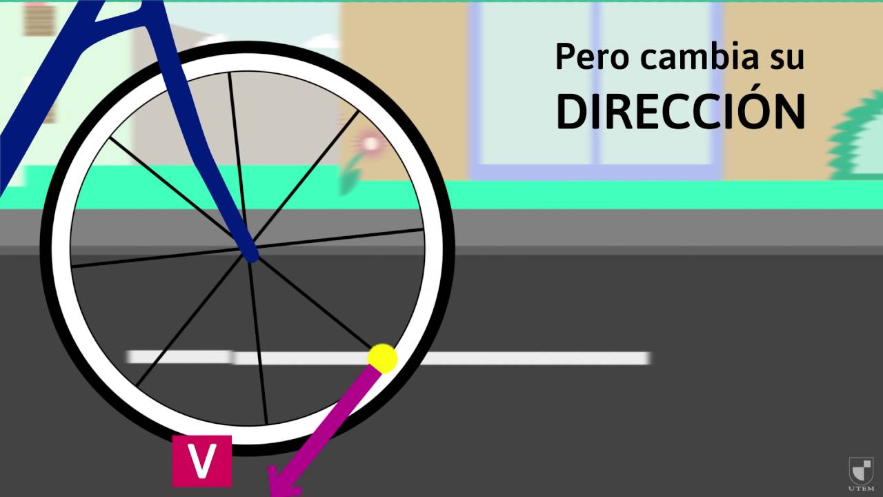 F&iacute;sica: Movimiento Circular Uniforme - Traful Utemvirtual