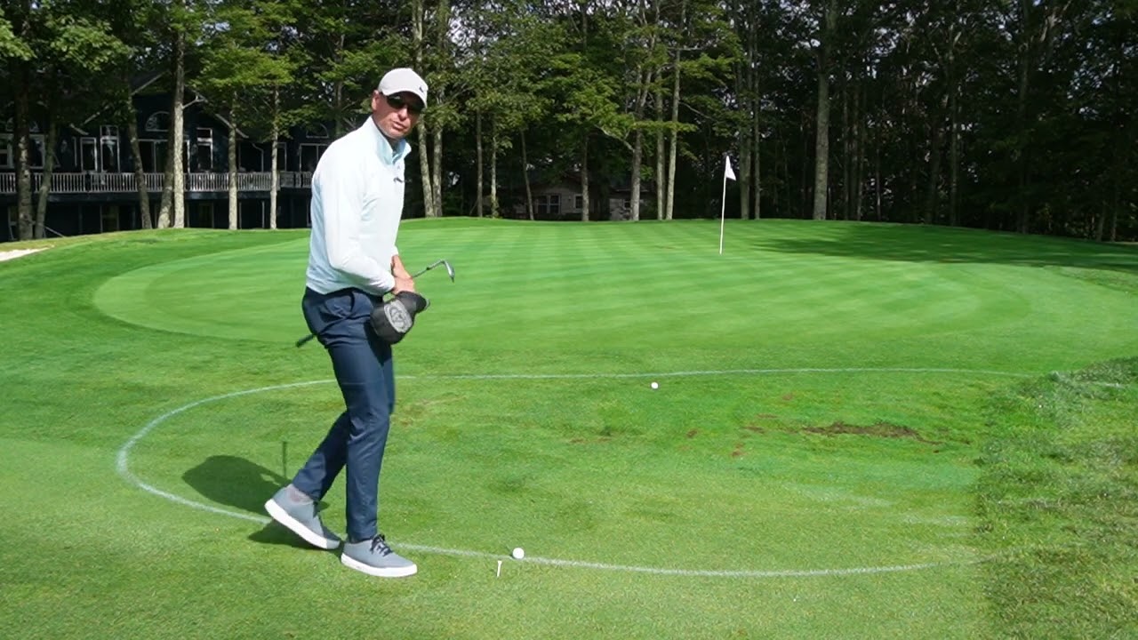 Golf Rules and Course Care: Ground Under Repair