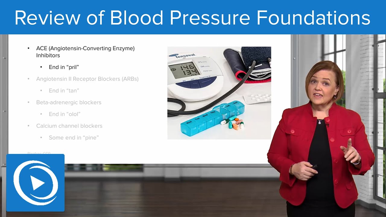 Review of Blood Pressure Foundations – Pharmacology | Lecturio