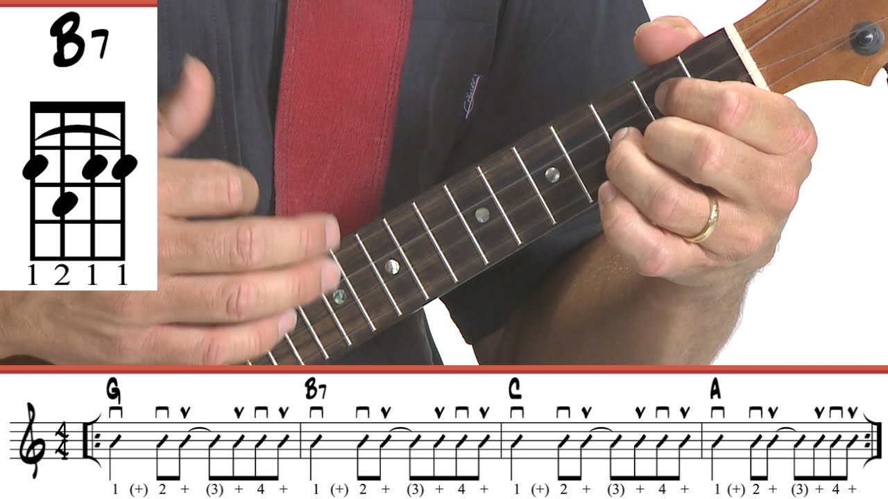 Sitting On The Dock Of The Bay Ukulele Tutorial with TAB Otis Redding