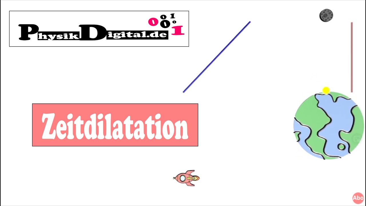 Zeitdilatation - Relativit&auml;tstheorie - einfach und anschaulich erkl&auml;rt