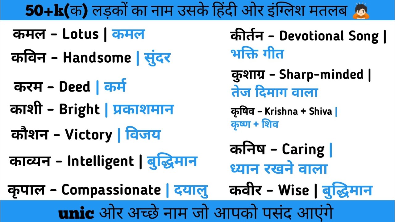 K अक्षर से 50 लड़कों के नाम | K Letter Boy Names in Hindi | Modern Baby Boy Names