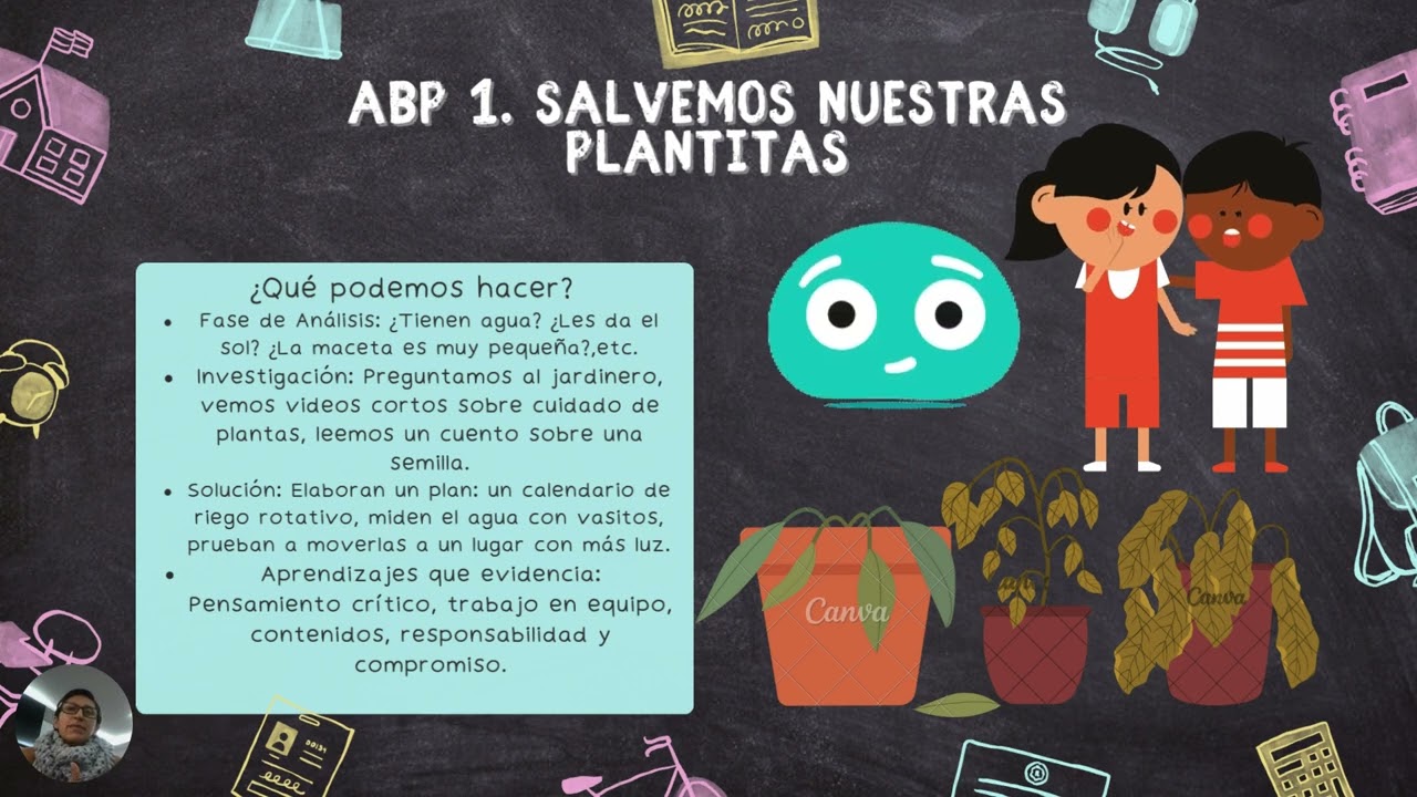 APRENDIZAJE BASADO EN PROBLEMAS ABP EDUCACIÓN INICIAL