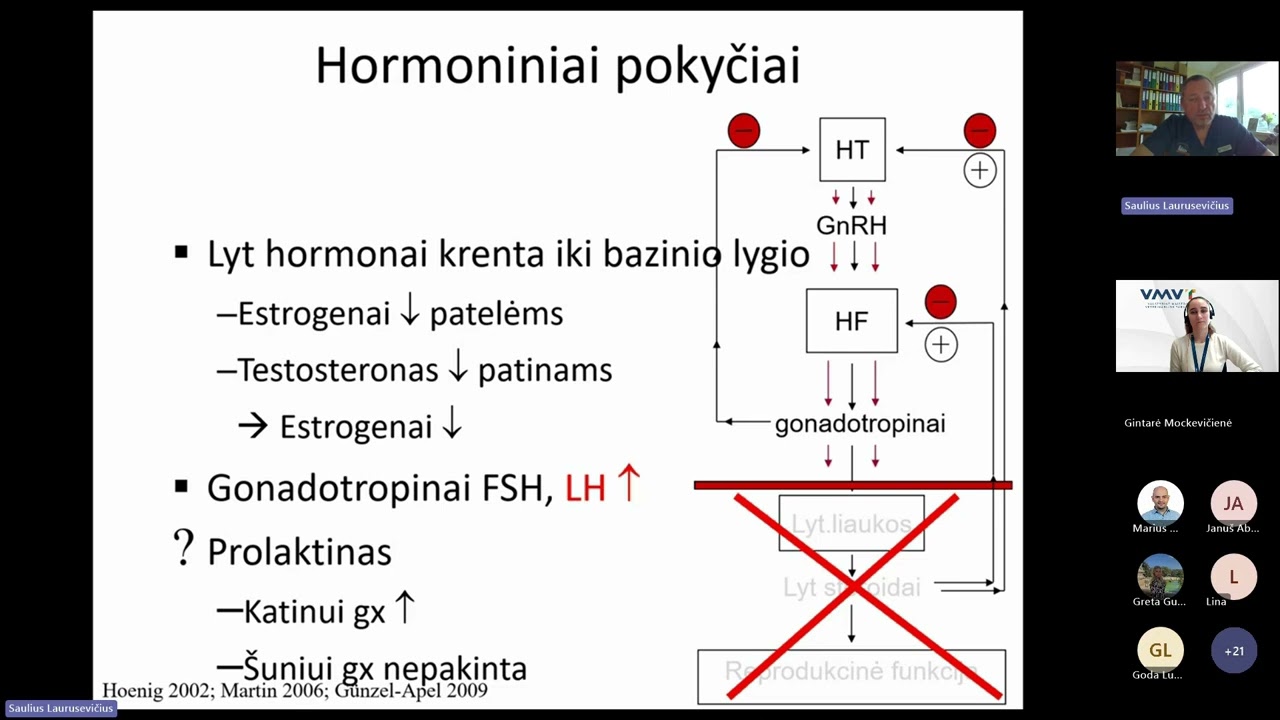 Paskaita apie gyvūnų augintinų kastraciją ir jos alternatyvas