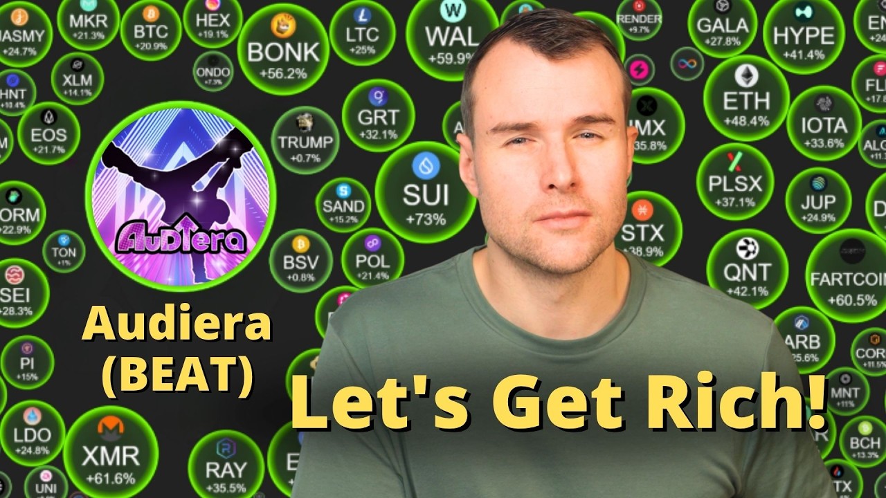 ☢ BEAT Token Goes Ballistic - Audiera Crypto Analysis