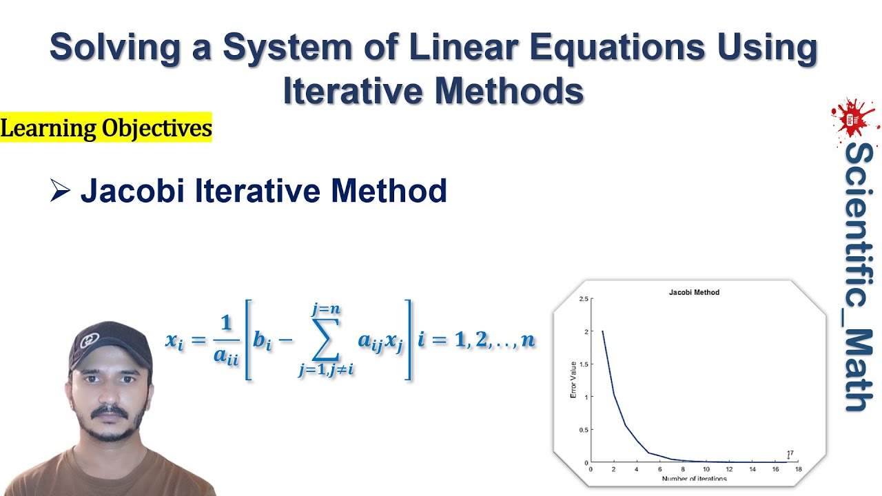 Jacobi Iterative Method For Solving System of Linear Equations| Iterative Methods
