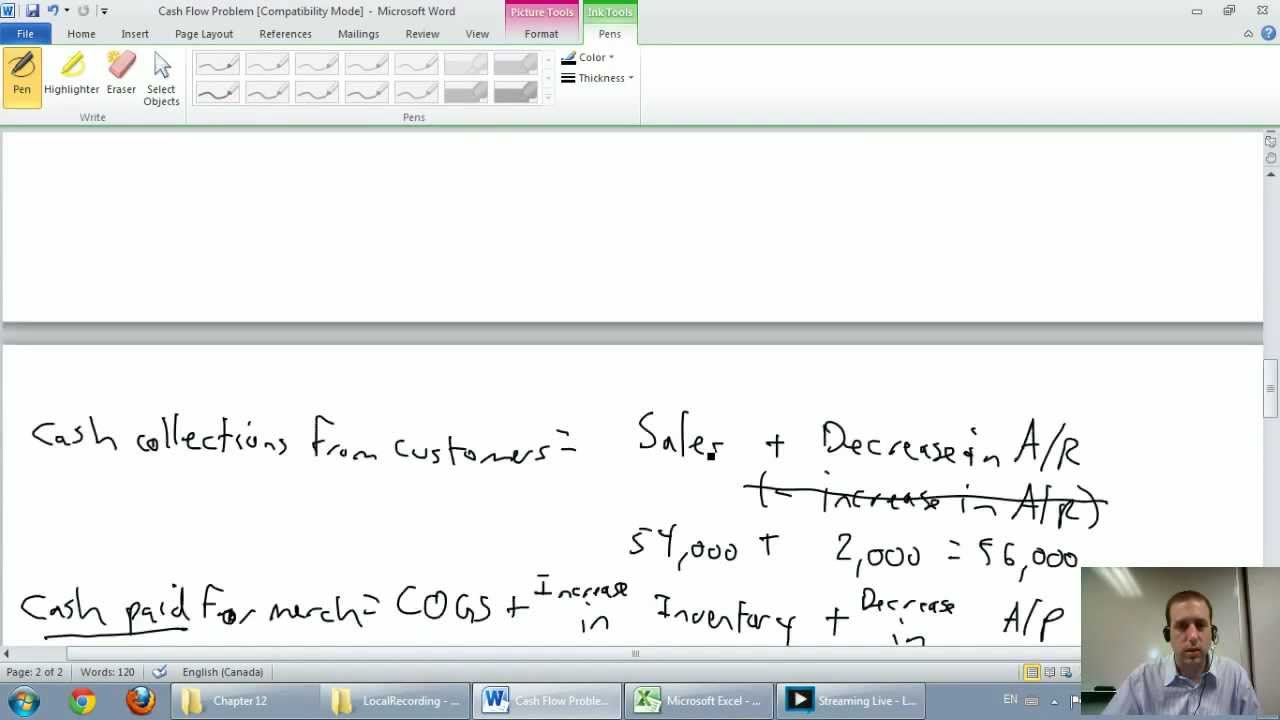 Cash Flow Statement - Unit 9 - Part 1a - Direct Method Example