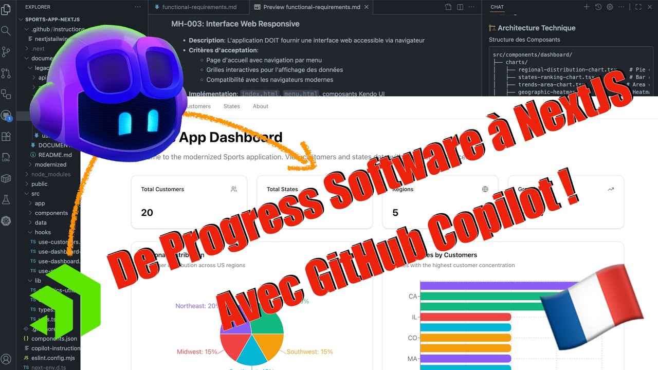 🇫🇷 Modernisation d'une Application Progress vers Next.js avec GitHub Copilot