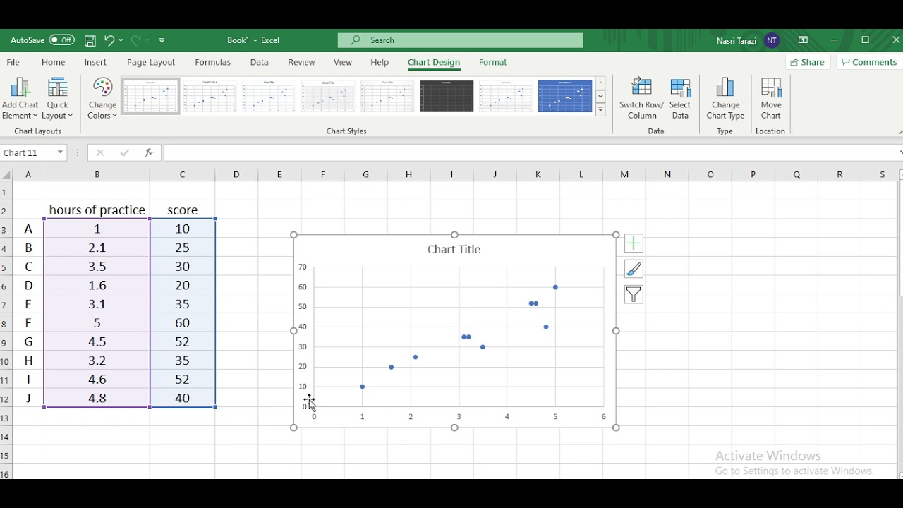scatter plot on Excel