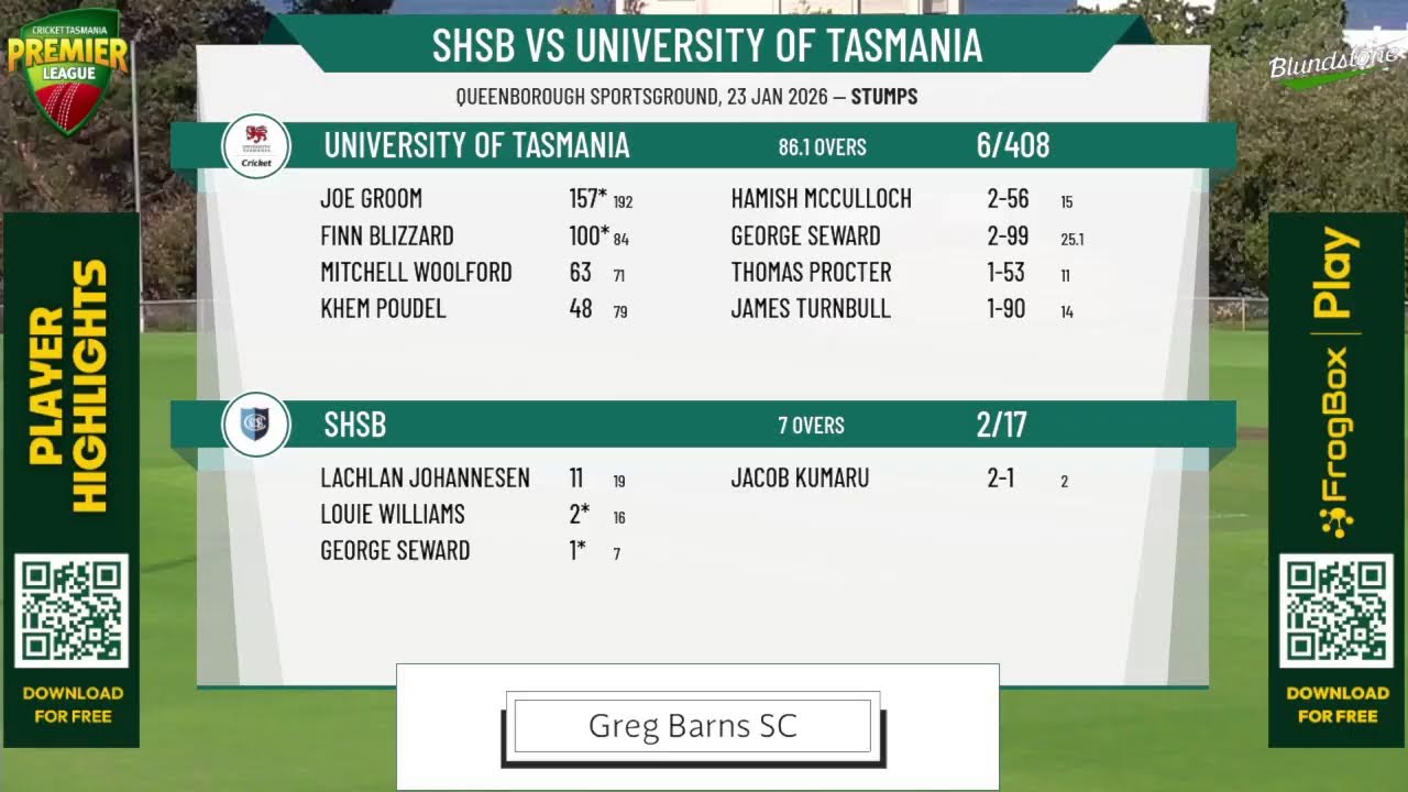 SHSB v University of Tasmania