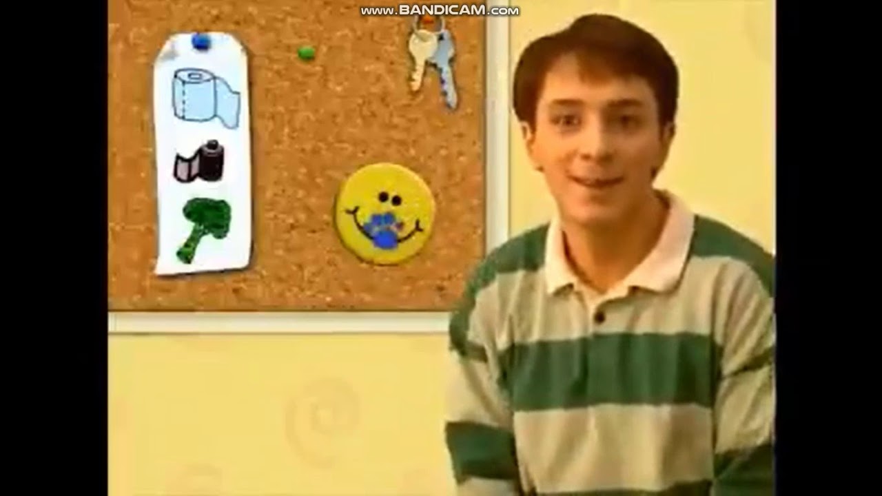 Las Pistas de Blue: How to Draw 3 Clues from 
