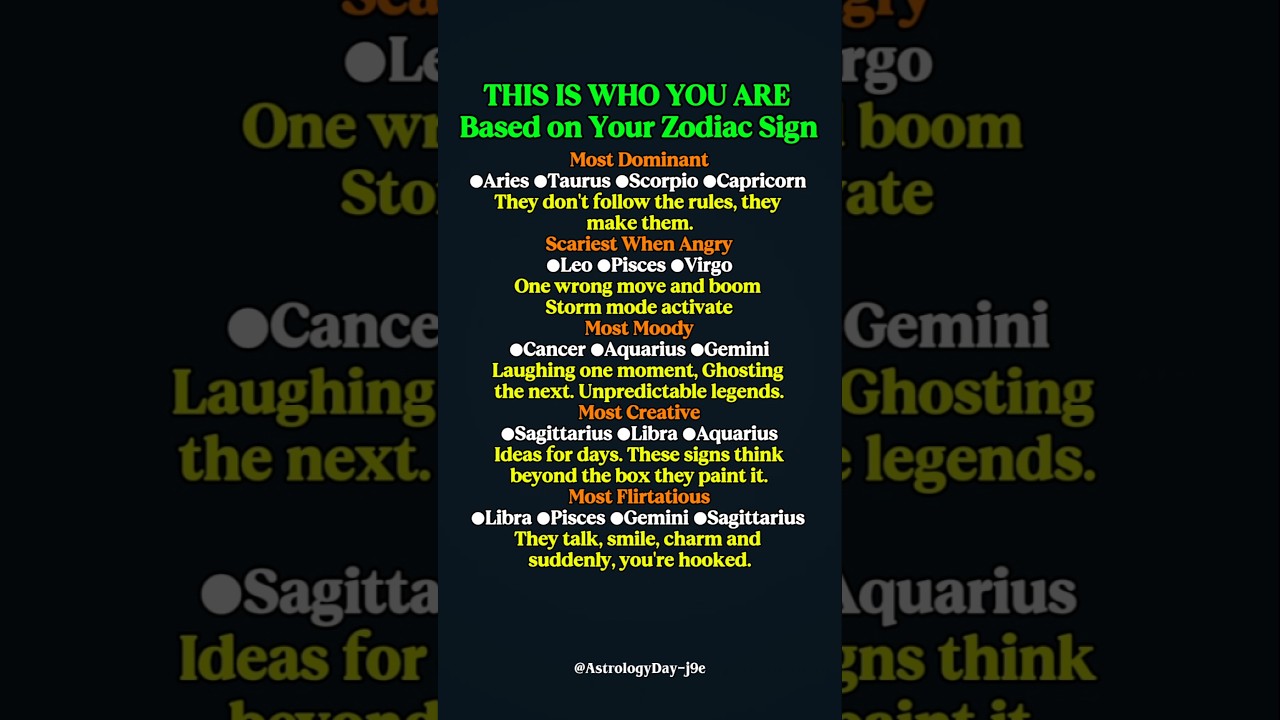 What Your Zodiac Sign Saying About You #zodiac #zodiacsigns #astrology #horoscope #tarot