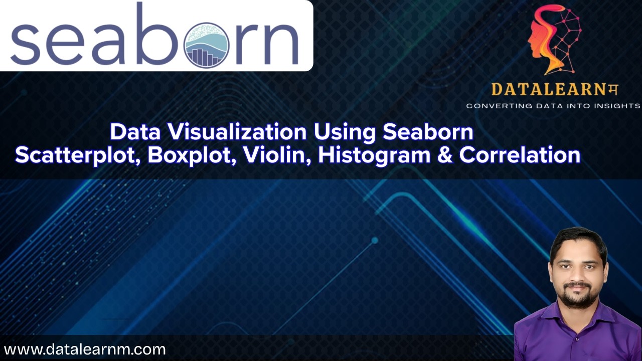 Day 09 | Data Visualization Using Seaborn | Scatterplot, Boxplot, Violin, Histogram & Correlation