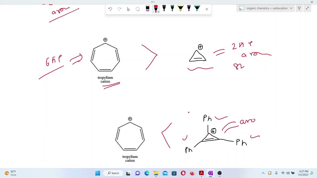 Stability of Aromatic Cations