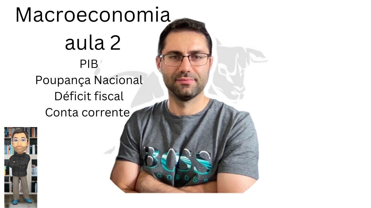 Macroeconomia para investidores aula 2